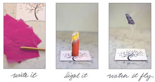 Make A Wish Birthday Wish Paper